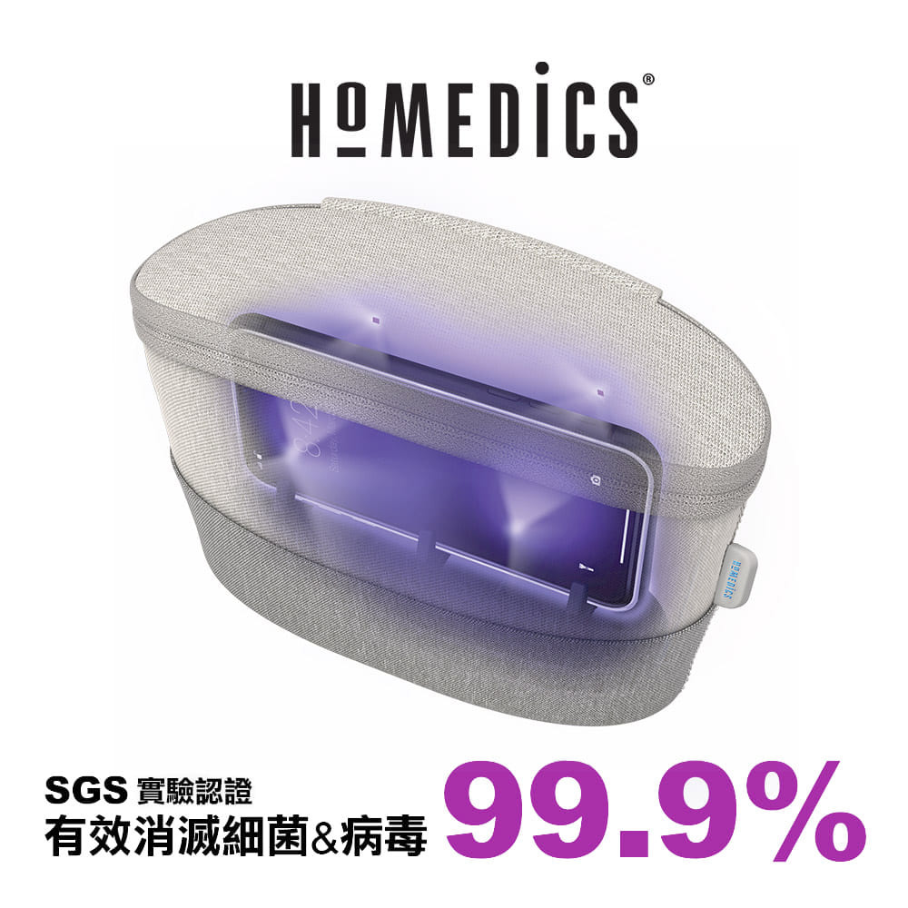 美國 HOMEDICS隨身紫外線滅菌消毒包SAN-B100GY